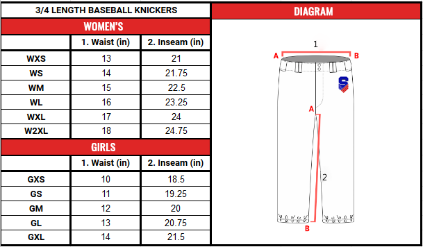 Size chart Baseball (Knicker Pants)